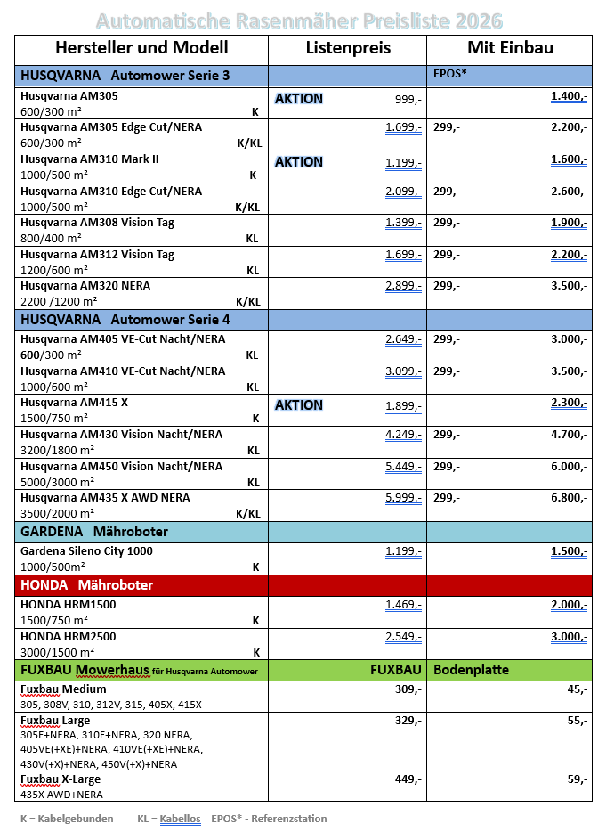 automowerpreisliste2025